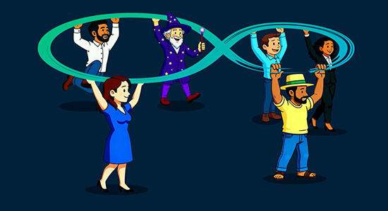 Key Characteristics of Sustainable Chemistry